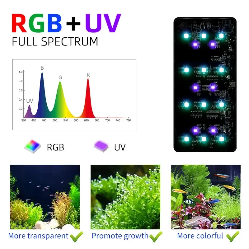 Lampu akuarium USB AQUA minggu - Aquarium Plant Diseases ulasan dan harga
