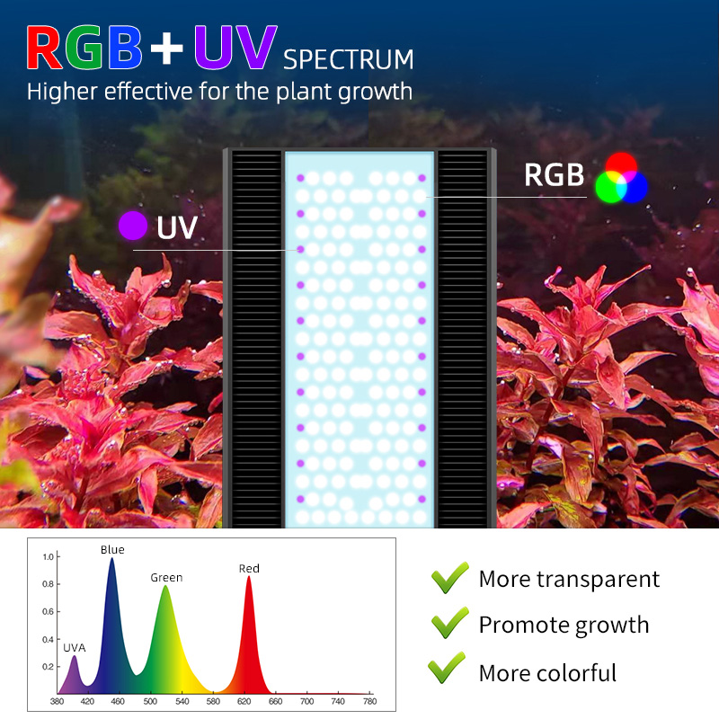 Lampu Akuarium LED Week Aqua A - Planted Aquarium Aquascape ulasan dan harga