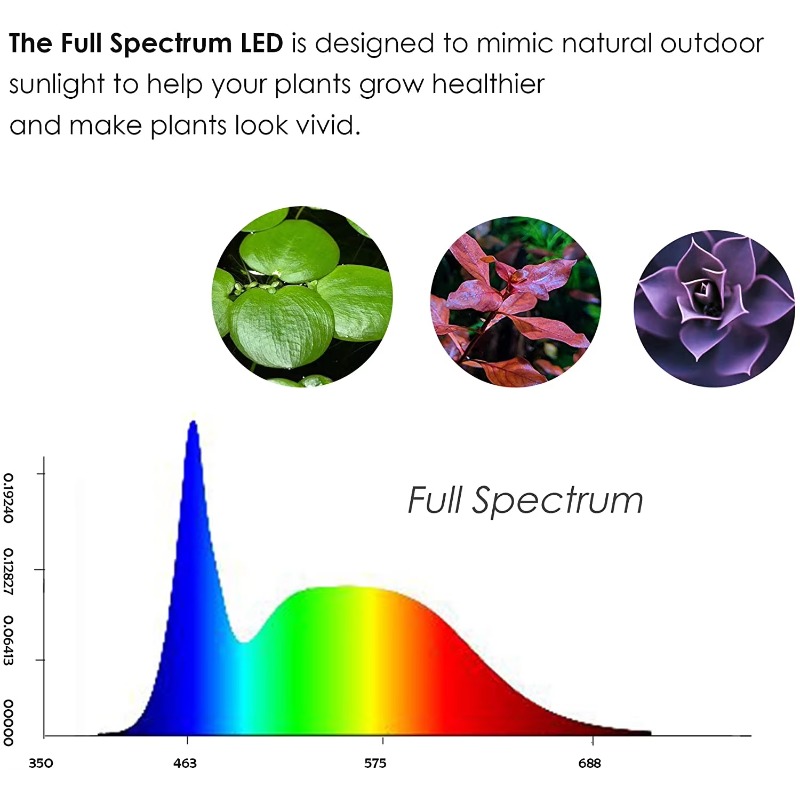 Lampu LED strip akuarium kecil - Aquarium Planted Wood ulasan dan harga