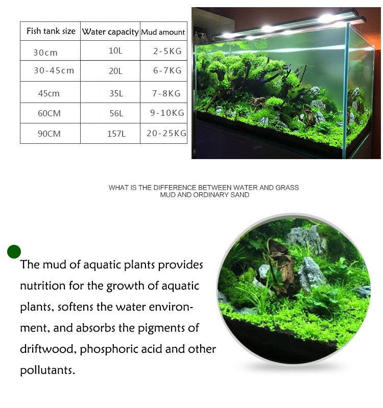Bibit Tanaman Akuarium Tanah T - Planted Aquarium Fertilizer ulasan dan harga